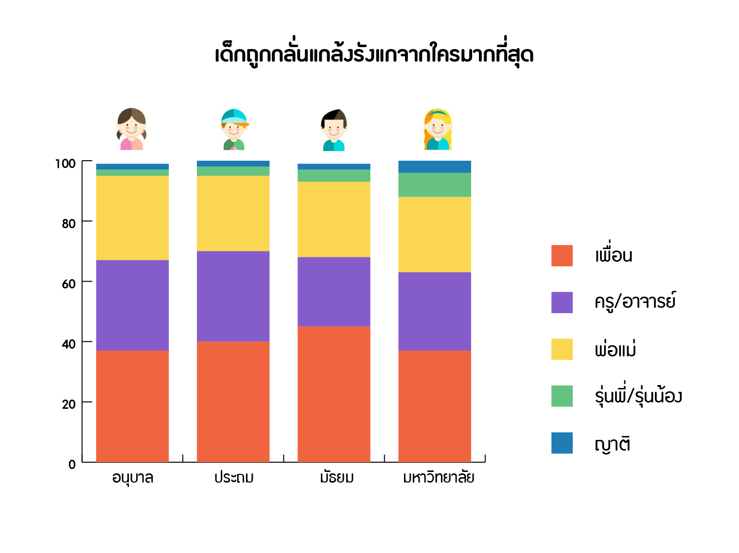 เที่ยวญี่ปุ่นด้วยตัวเอง 2024